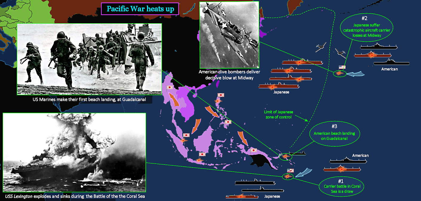 Midway, Guadalcanal, Coral Sea, 1942 map